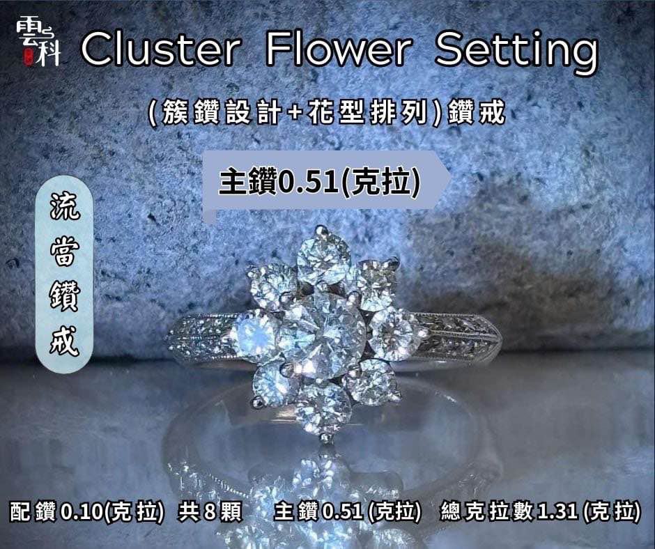 雲林流當鑽戒展示